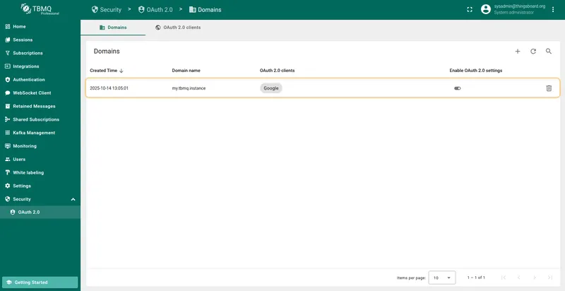 Domain added successfully