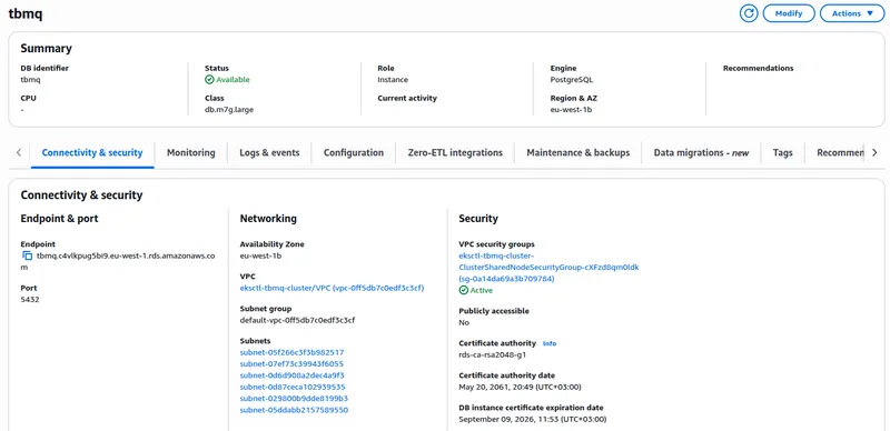 AWS RDS Details