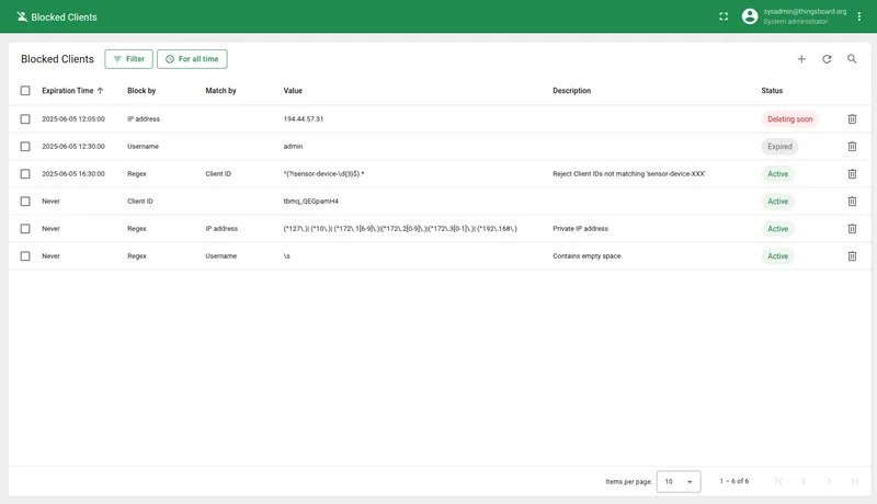 Blocked clients management page in TBMQ