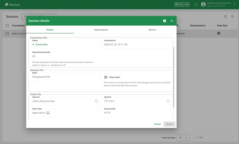 Session details showing client authenticated via HTTP provider with APPLICATION type