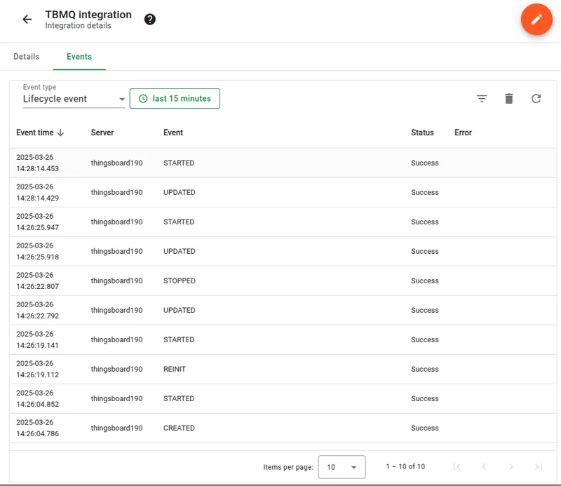 Lifecycle events for the HTTP integration