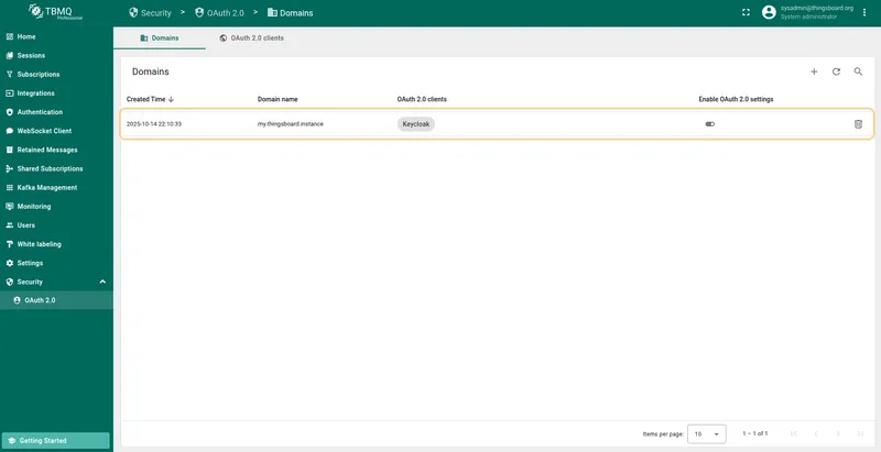 New domain with Keycloak added