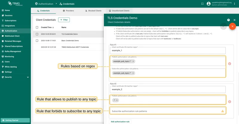 Authorization rule patterns for X.509 credentials in TBMQ