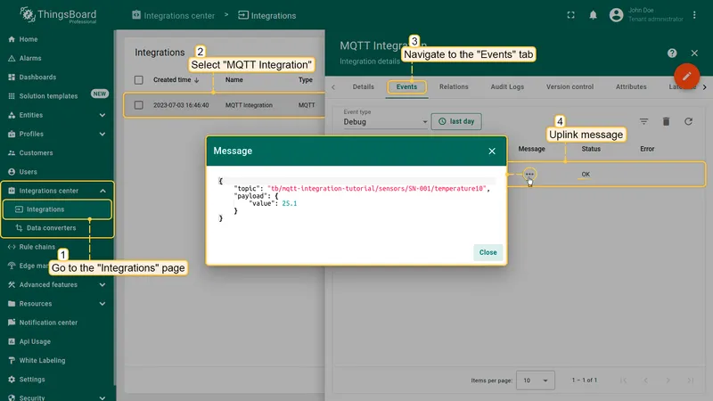 ThingsBoard integration Events tab showing the received message