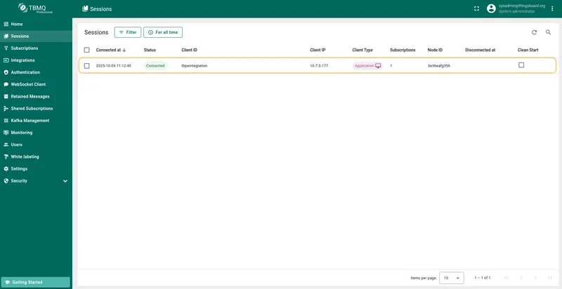 TBMQ Sessions page showing ThingsBoard integration connected