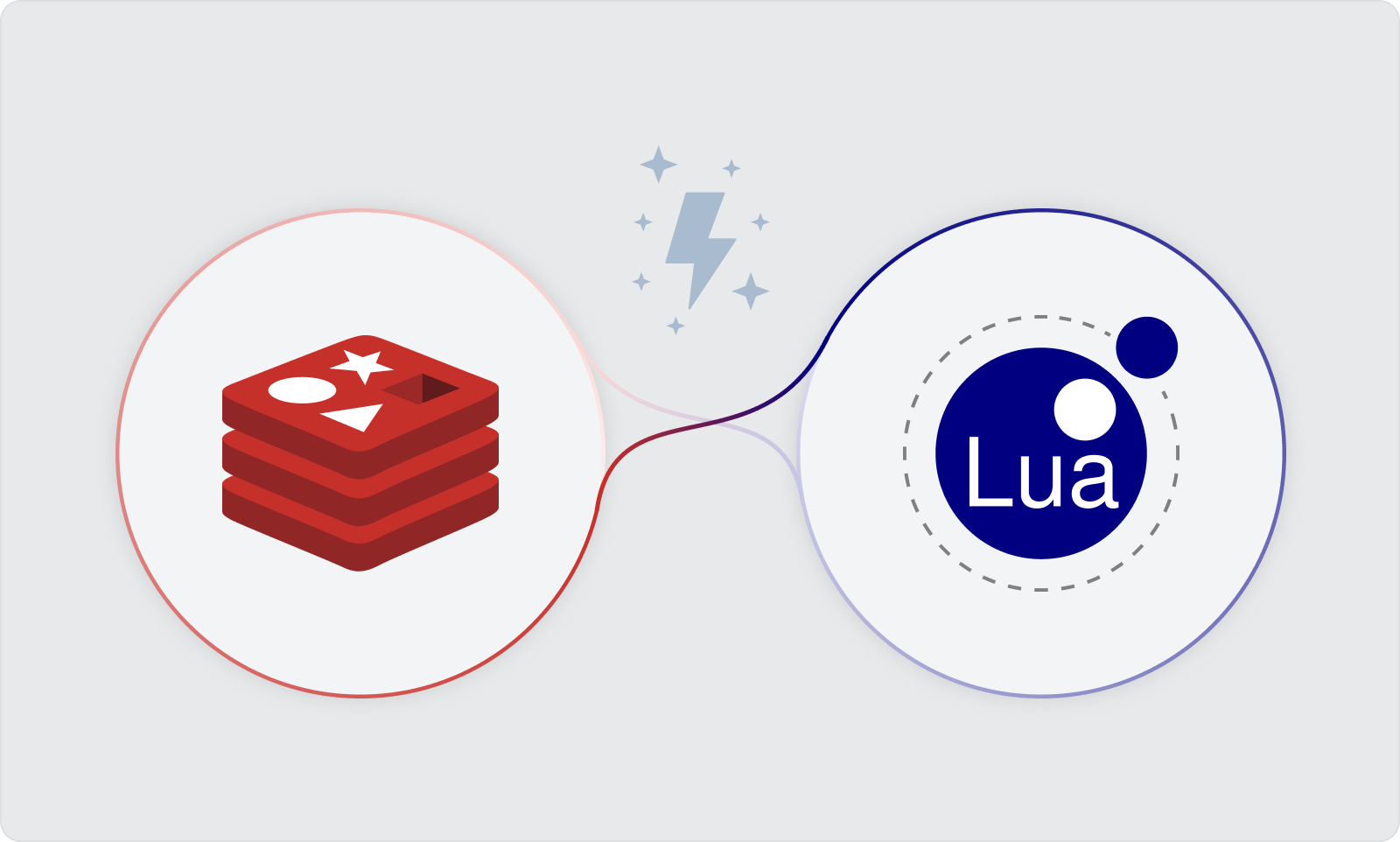 Lua scripting in Redis for atomic operations in TBMQ broker